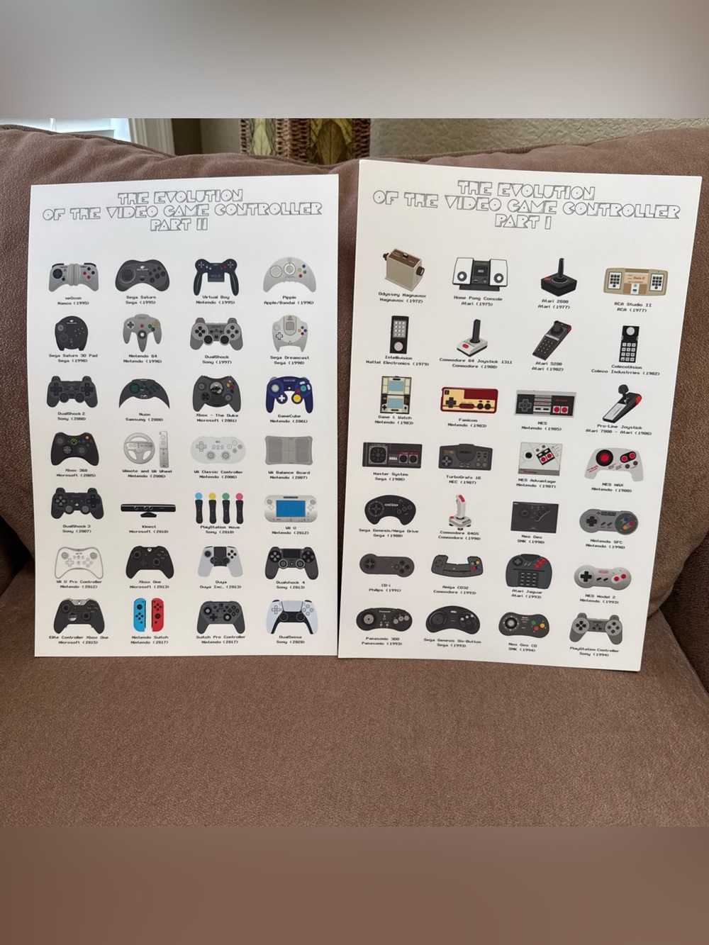 Video Game Controller Evolution Poster - White part one and part two